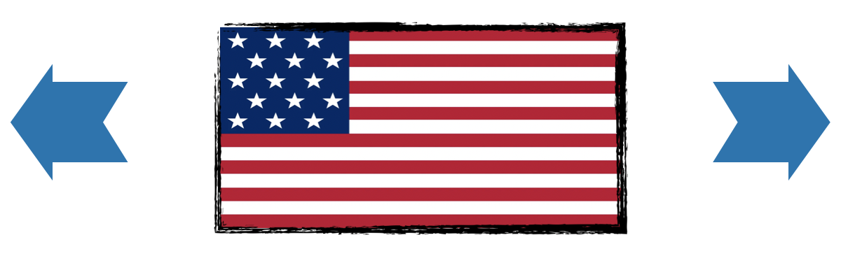 Cuidado Marketing America Flag