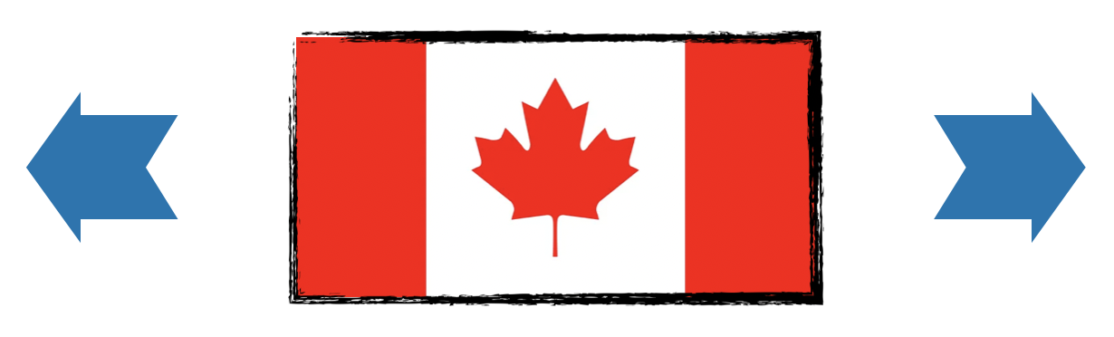 Cuidado Marketing Canada Flag